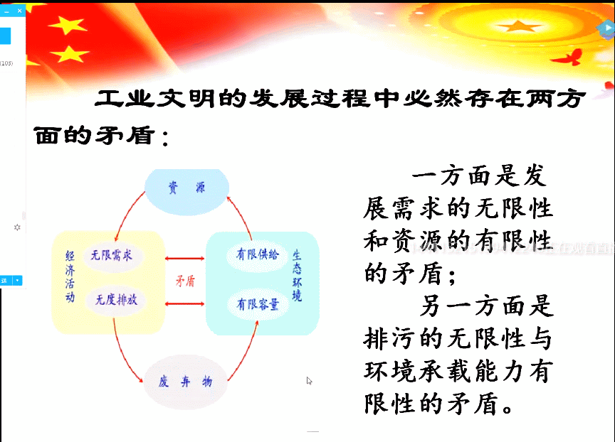 工业文明的发展过程中比如存在两方面的矛盾