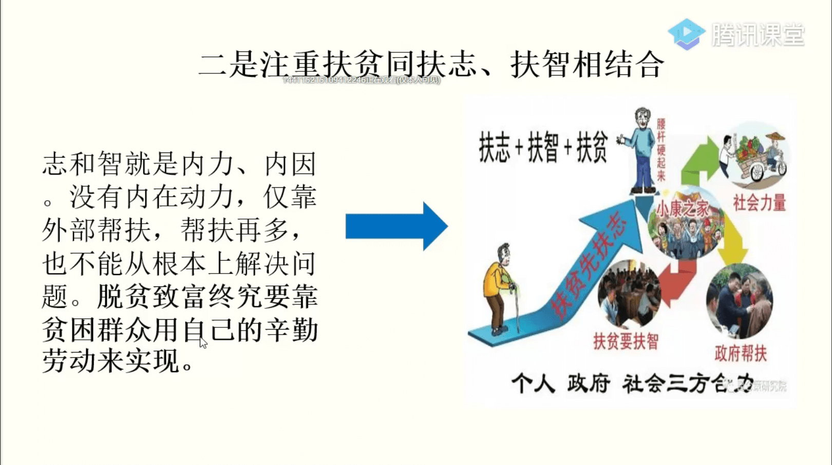 打赢脱贫攻坚战